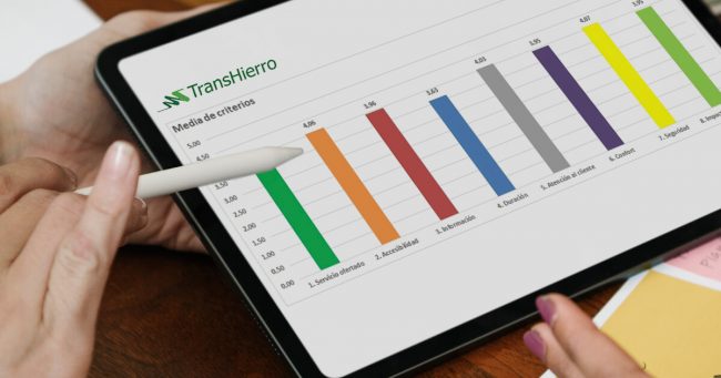 Encuestas de satisfacción del servicio regular 2020