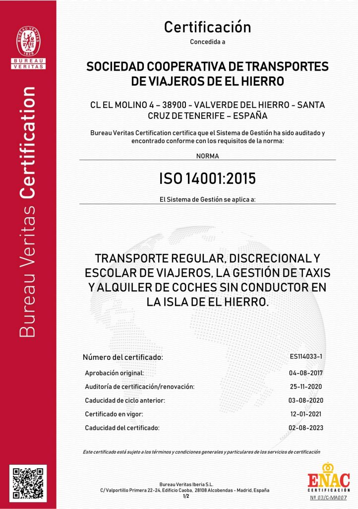 Certificado ISO 14001 de TransHierro